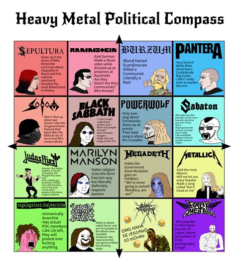 pantera political views.